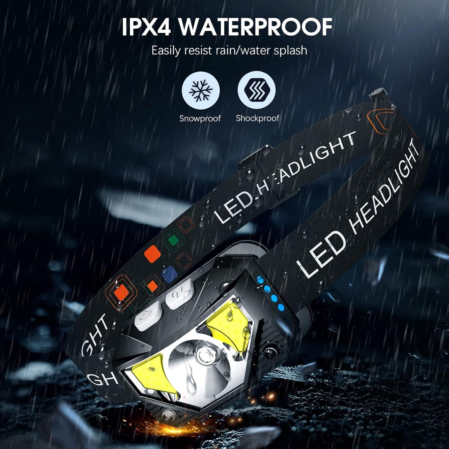 Ultra-Bright LED Rechargeable Headlamp Flashlight, Waterproof with Motion Sensor, 2-Pack