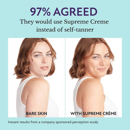Hydrating Concealer with Natural Coverage Finish, SupremeCrème