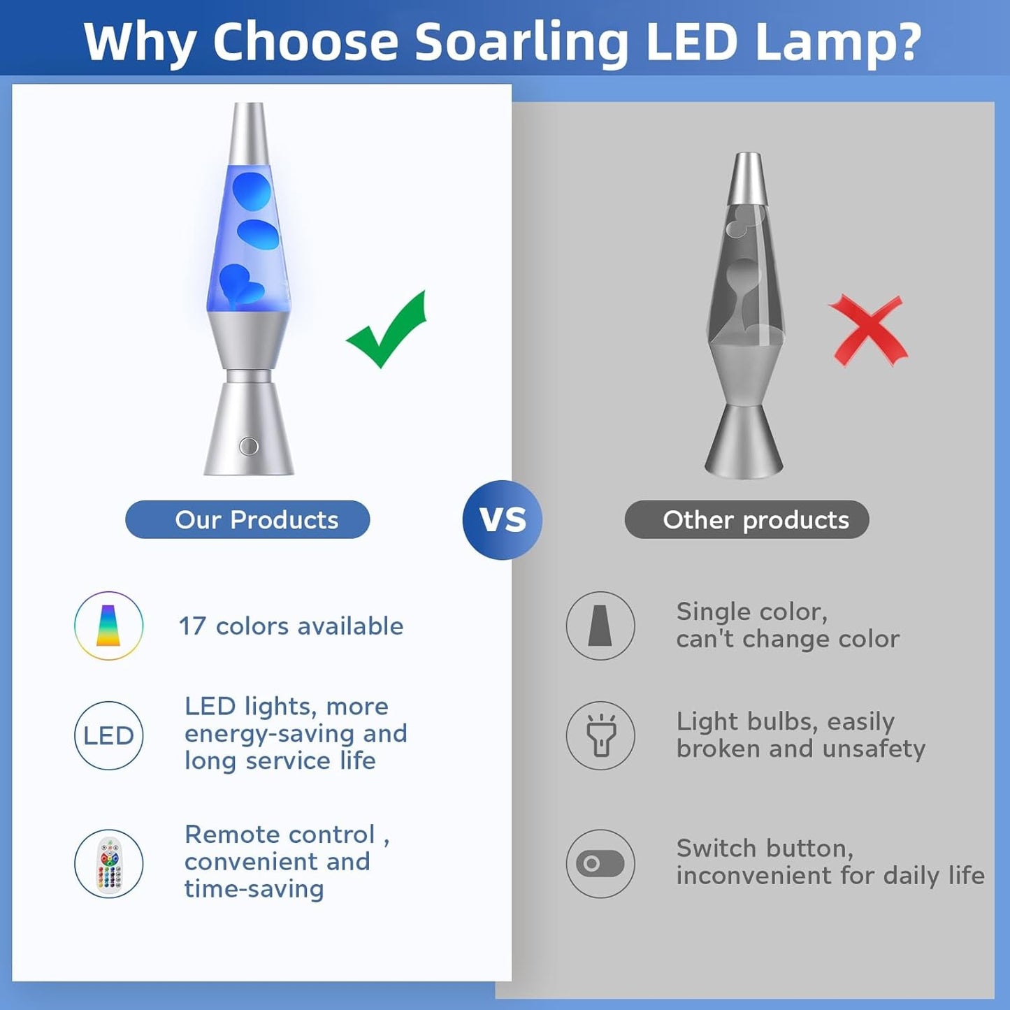 Lava Lamp with Colorful Wax and Bubble Motion