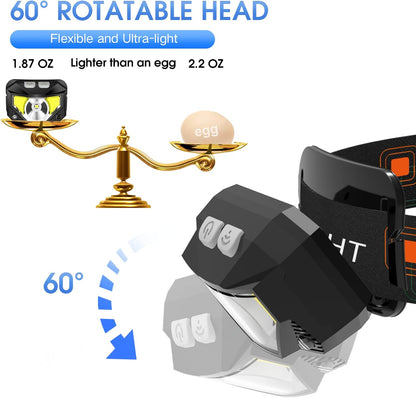 Ultra-Bright LED Rechargeable Headlamp Flashlight, Waterproof with Motion Sensor, 2-Pack