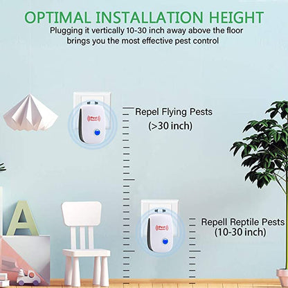 Ultrasonic Rat Repeller, Effective Rodent Control Device