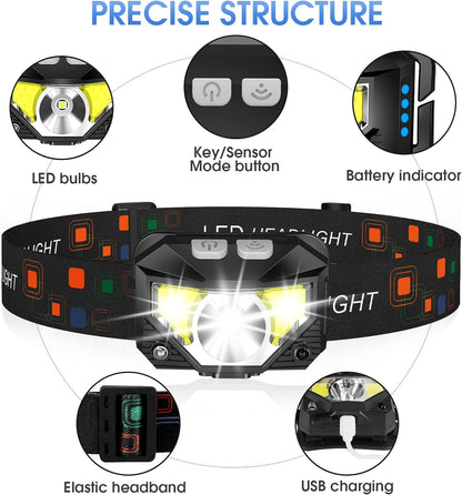 Ultra-Bright LED Rechargeable Headlamp Flashlight, Waterproof with Motion Sensor, 2-Pack