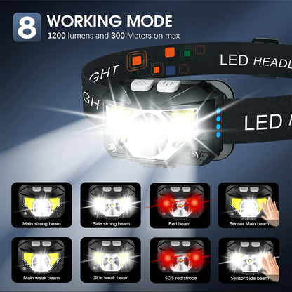 Ultra-Bright LED Rechargeable Headlamp Flashlight, Waterproof with Motion Sensor, 2-Pack