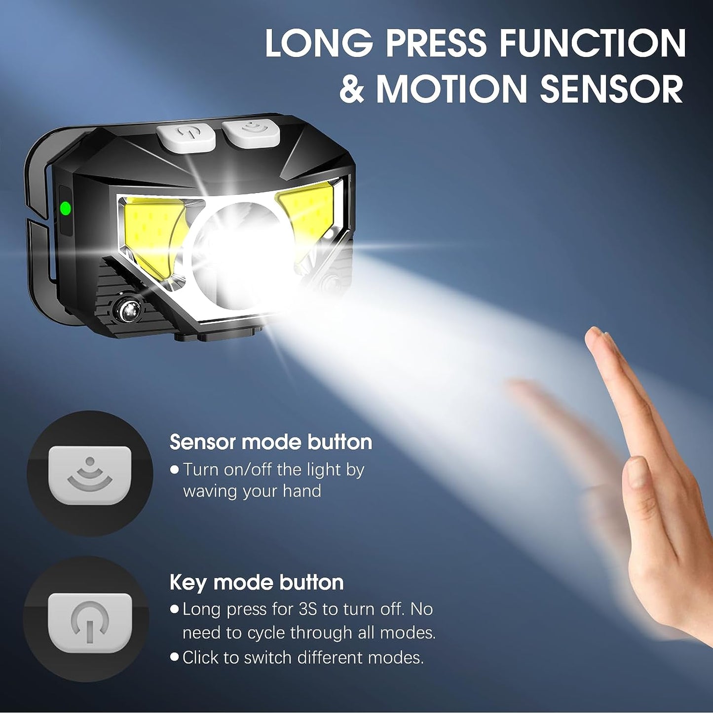 Ultra-Bright LED Rechargeable Headlamp Flashlight, Waterproof with Motion Sensor, 2-Pack
