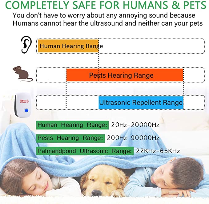 Ultrasonic Rat Repeller, Effective Rodent Control Device