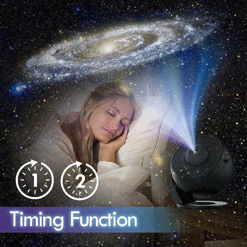 360° Planetarium Projector for Improved Relaxation and Stress Reduction