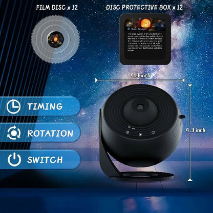 360° Planetarium Projector for Improved Relaxation and Stress Reduction