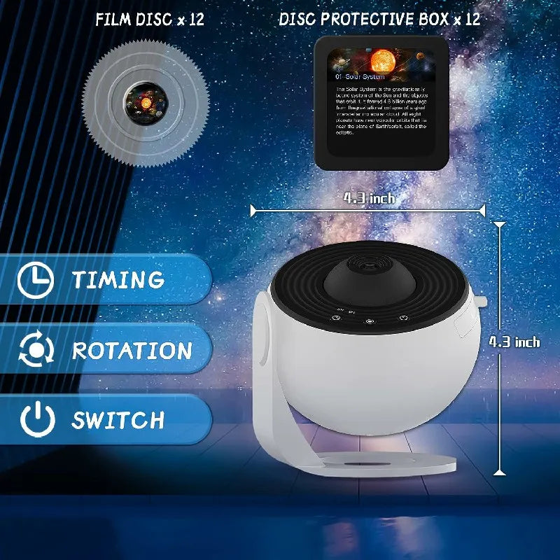 360° Planetarium Projector for Improved Relaxation and Stress Reduction