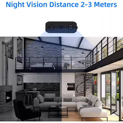 Micro HD Video Camera with WiFi, Audio Recording