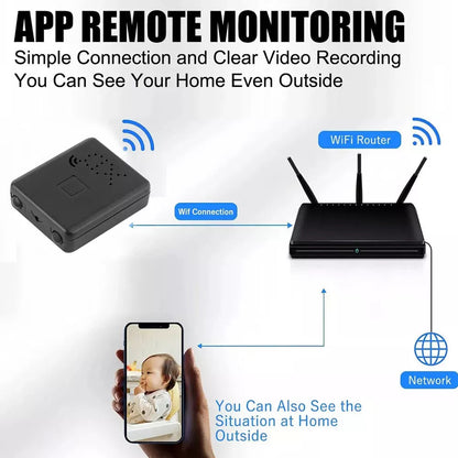 Micro HD Video Camera with WiFi, Audio Recording