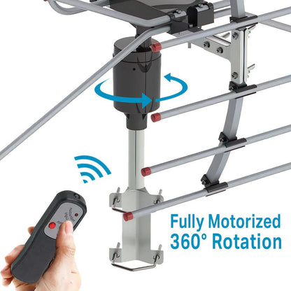 2025 Digital Outdoor HD TV Antenna, Extra Range with 360 Degree Directional Motor