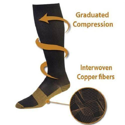 Copper Compression Socks for Women and Men, 7 Pairs for Workout and Recovery
