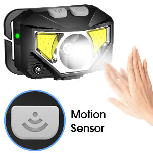 Ultra-Bright LED Rechargeable Headlamp Flashlight, Waterproof with Motion Sensor, 2-Pack