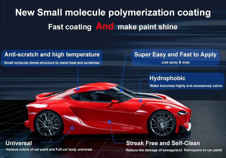 Ceramic Coating for Cars, High-Gloss Finish and Protection
