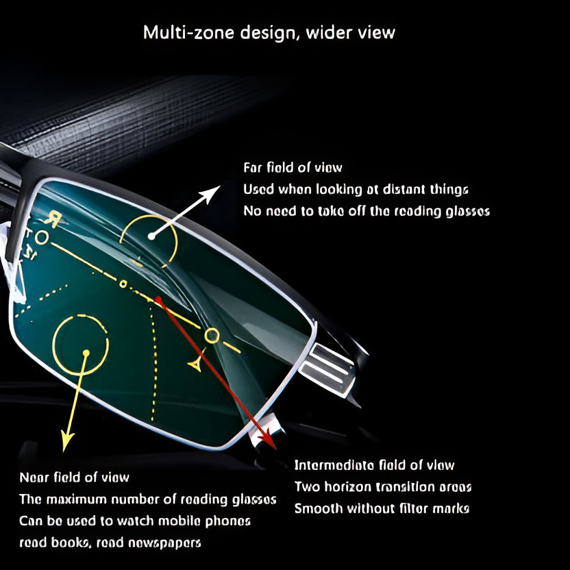 Progressive Sunglasses with Intelligent Lens Technology