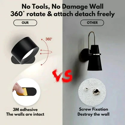 Rechargeable Wall Light with 360-Degree Rotation
