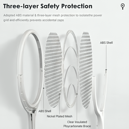 5 in 1 Bug Zapper Racket with Fast Charging Function