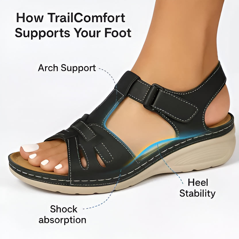Comfort Sandals for Women with Cushioned Footbed and Arch Support