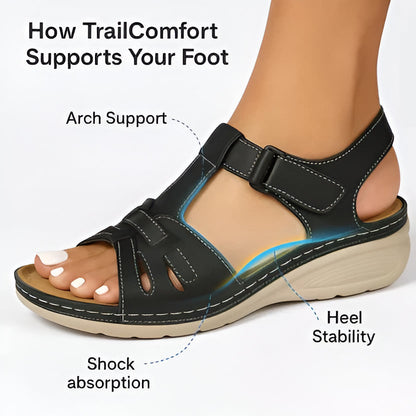 Comfort Sandals for Women with Cushioned Footbed and Arch Support