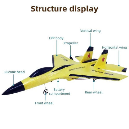 RC Airplanes for Beginners, Easy to Fly and Durable Design