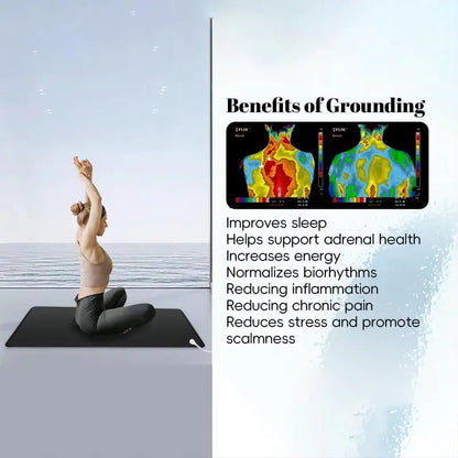 Grounding Mat – Earthing Pad for Sleep and Health