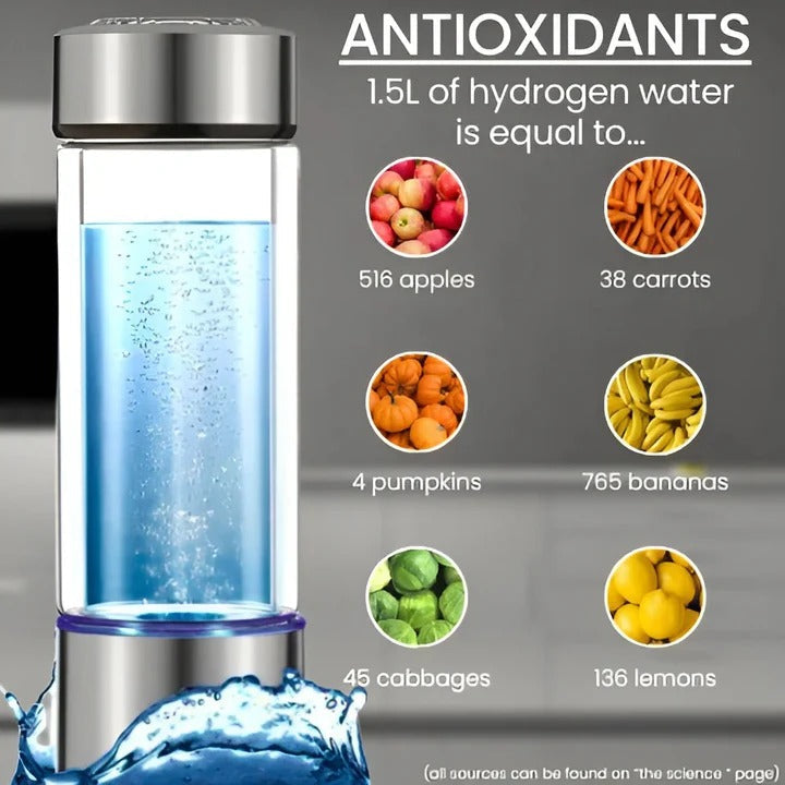 Hydrogen Water Bottle for Enhanced Hydration