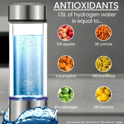 Hydrogen Water Bottle for Enhanced Hydration
