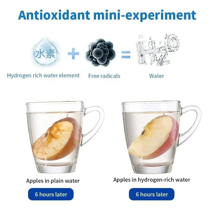 Hydrogen Water Bottle for Enhanced Hydration