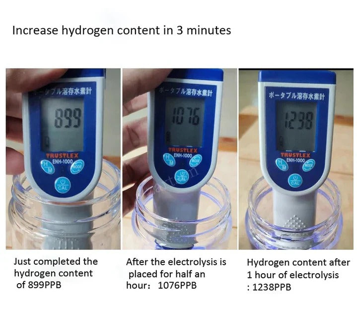 Hydrogen Water Bottle for Enhanced Hydration