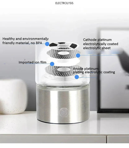 Hydrogen Water Bottle for Enhanced Hydration