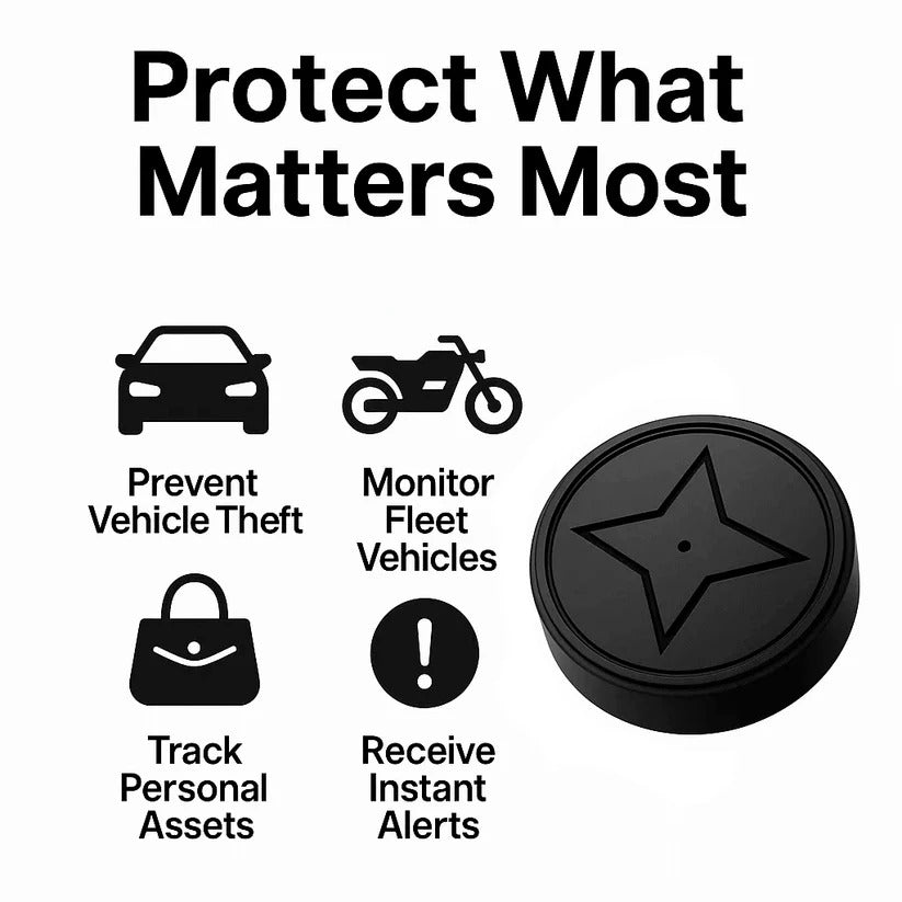 Mini GPS Tracker with Magnetic Attachment