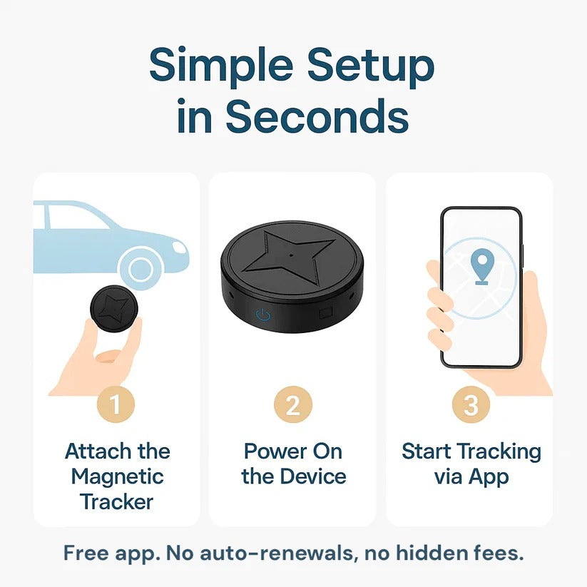 Mini GPS Tracker with Magnetic Attachment