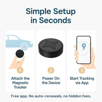 Mini GPS Tracker with Magnetic Attachment