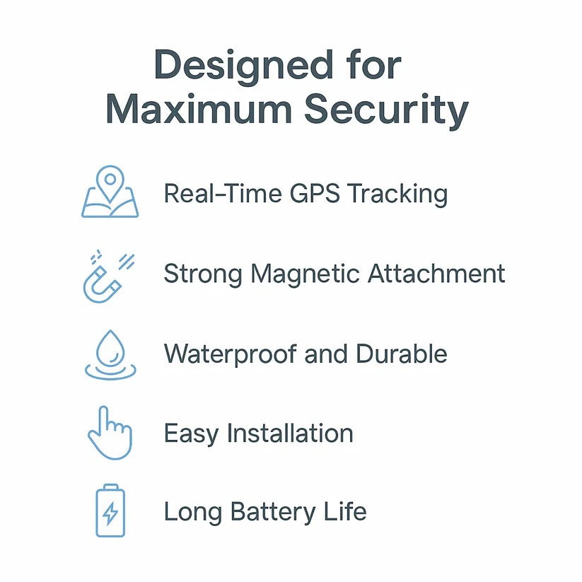 Mini GPS Tracker with Magnetic Attachment