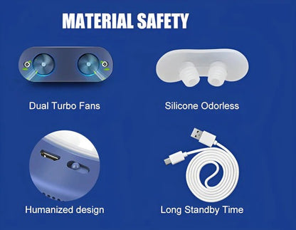 Mini CPAP Anti Snoring Device