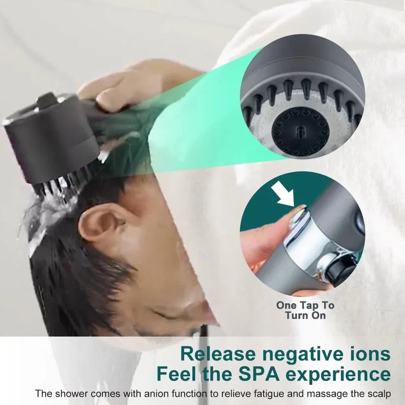 High Pressure Showerhead with Adjustable Spray Settings