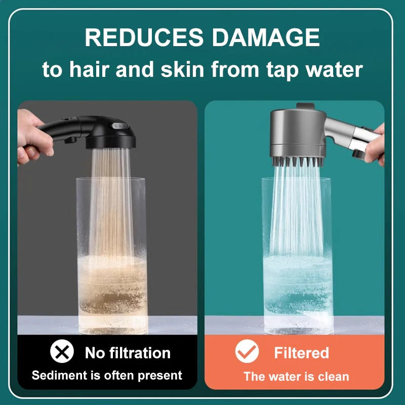 High Pressure Showerhead with Adjustable Spray Settings
