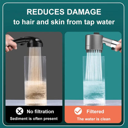 High Pressure Showerhead with Adjustable Spray Settings