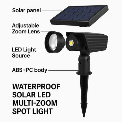 Solar LED Multi-Zoom Spotlight