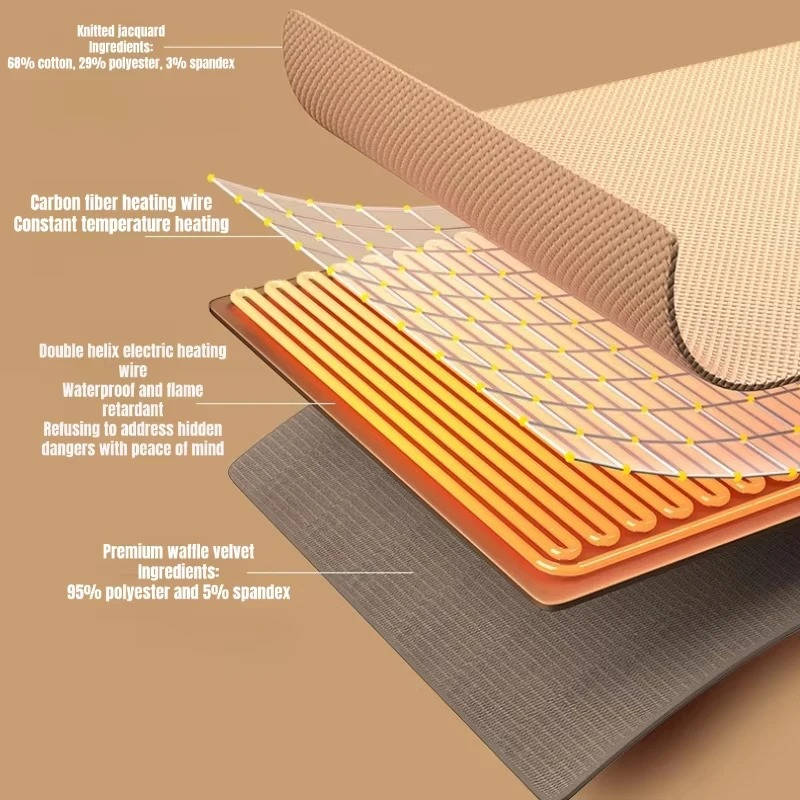 Heated Portable Shawl Blanket