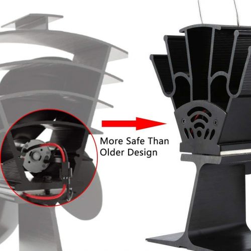 Heat Powered Fireplace Fan for Efficient Home Heating