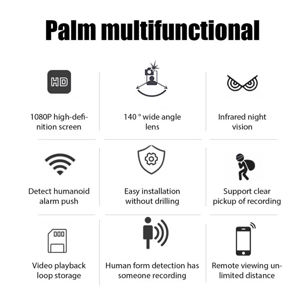 Small WiFi Camera with Night Vision Capability