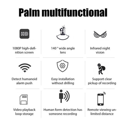 Small WiFi Camera with Night Vision Capability