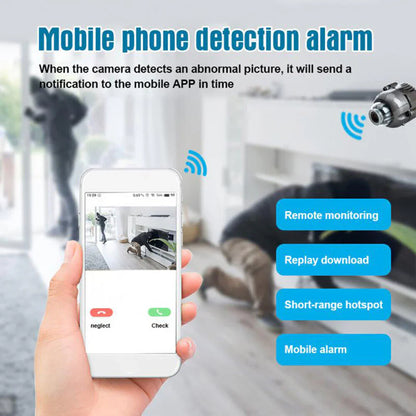 Small WiFi Camera with Night Vision Capability