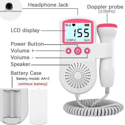 Fetal Doppler Heart Rate Monitor for Home Pregnancy and Baby Heart Rate Detection