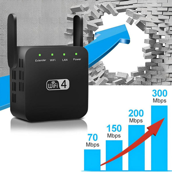 Long-Range WiFi Repeater for Enhanced Signal Strength