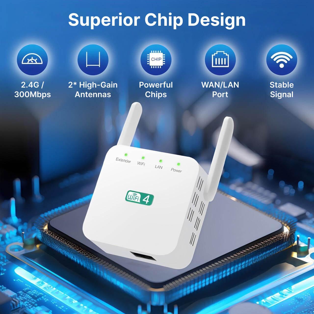 Long-Range WiFi Repeater for Enhanced Signal Strength