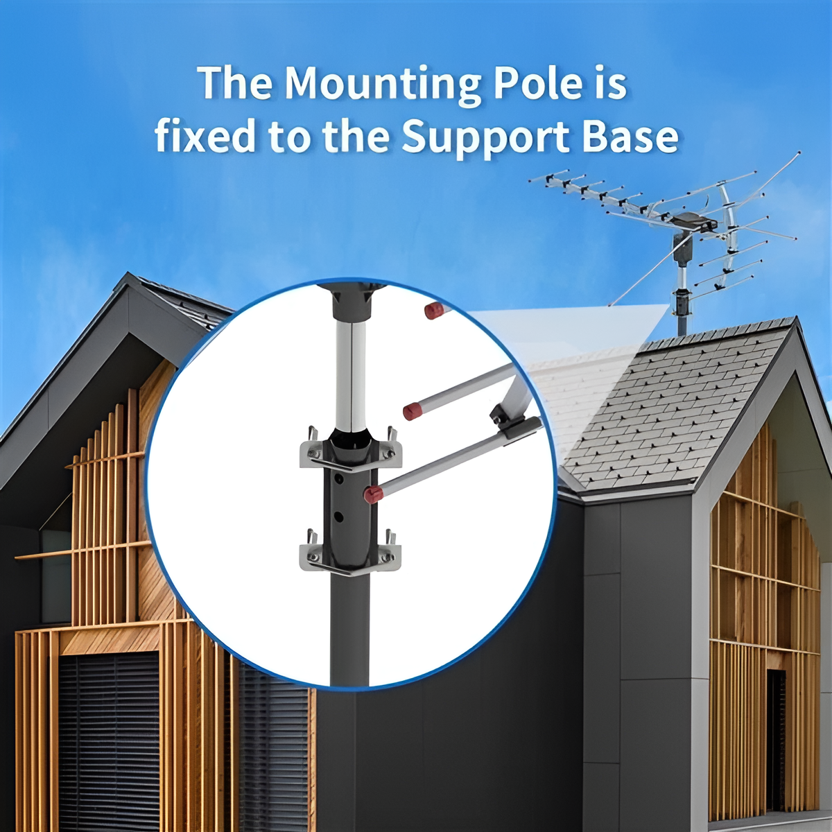 2025 Digital Outdoor HD TV Antenna, Extra Range with 360 Degree Directional Motor