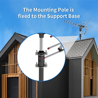2025 Digital Outdoor HD TV Antenna, Extra Range with 360 Degree Directional Motor