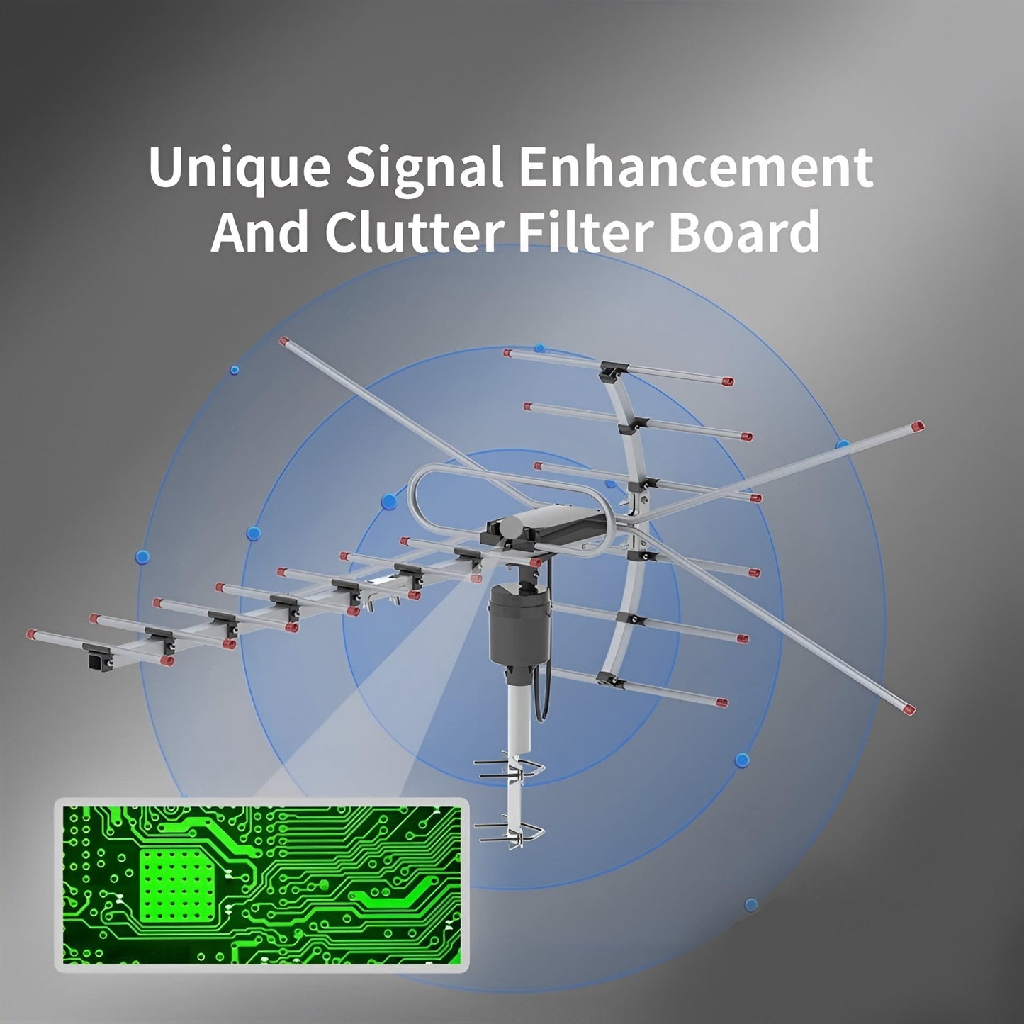 2025 Digital Outdoor HD TV Antenna, Extra Range with 360 Degree Directional Motor